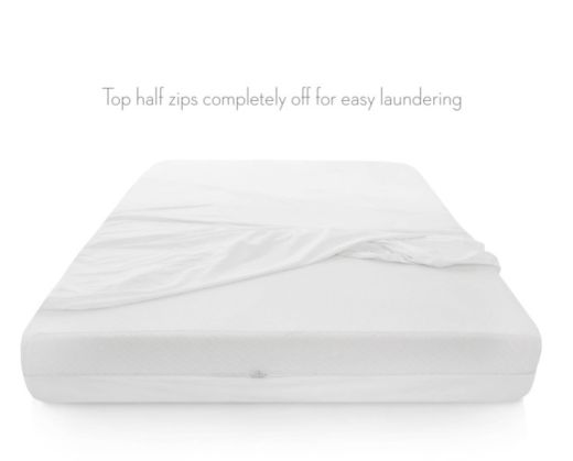 Encase® 360°  HD Mattress Protector