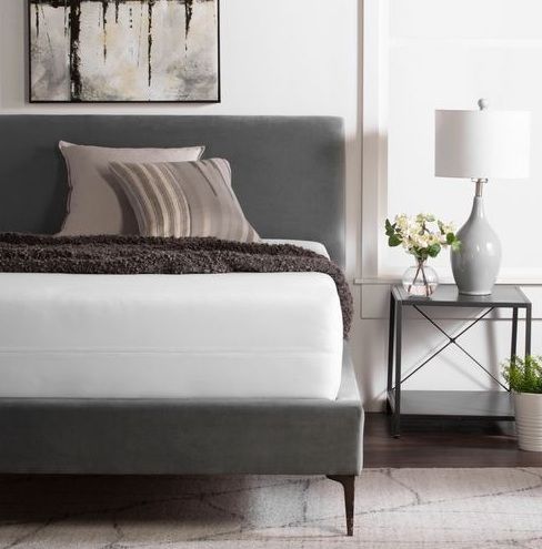 360° Encasement Mattress Protector