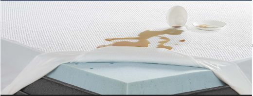 SmartGuard®TENCEL™Mattress protector