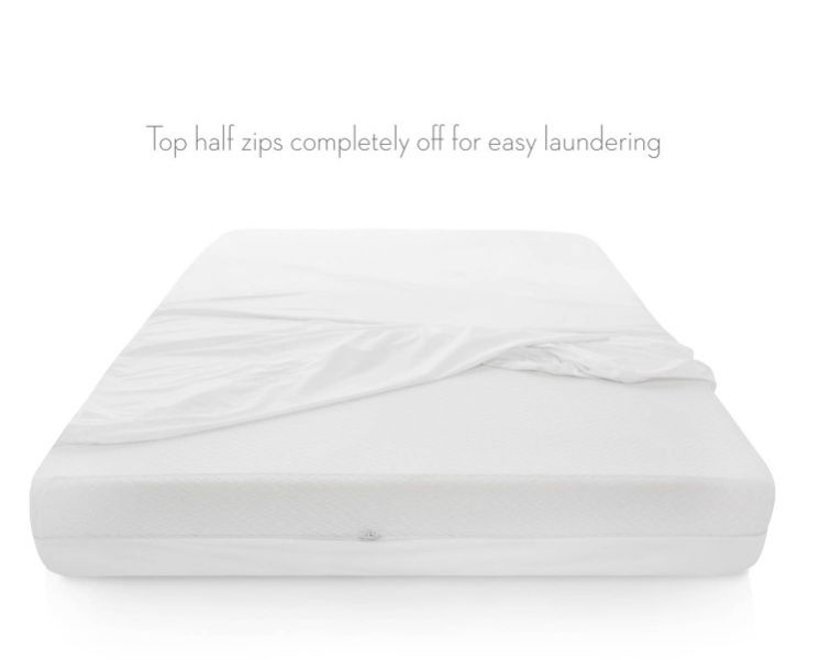 Encase® 360°  HD Mattress Protector