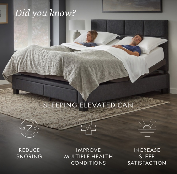 What Is a Split King Adjustable Bed? Benefits, Size & Features